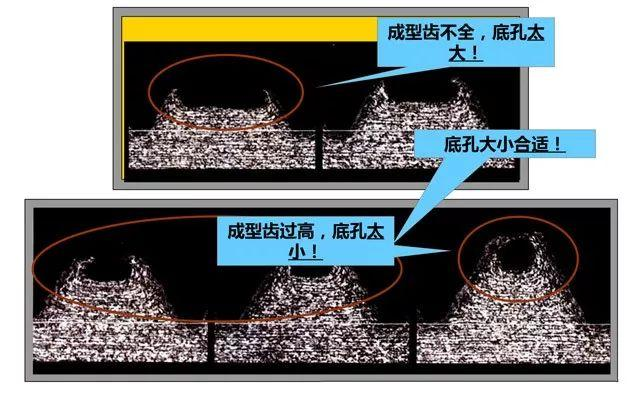 yamawa擠壓螺紋